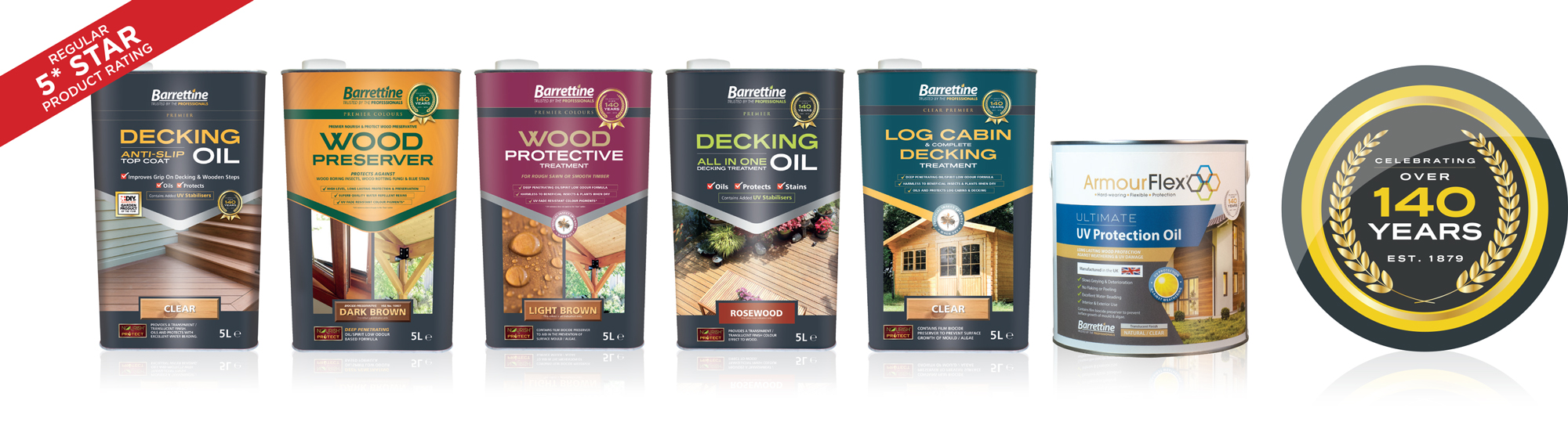 Barrettine Wood Care Products